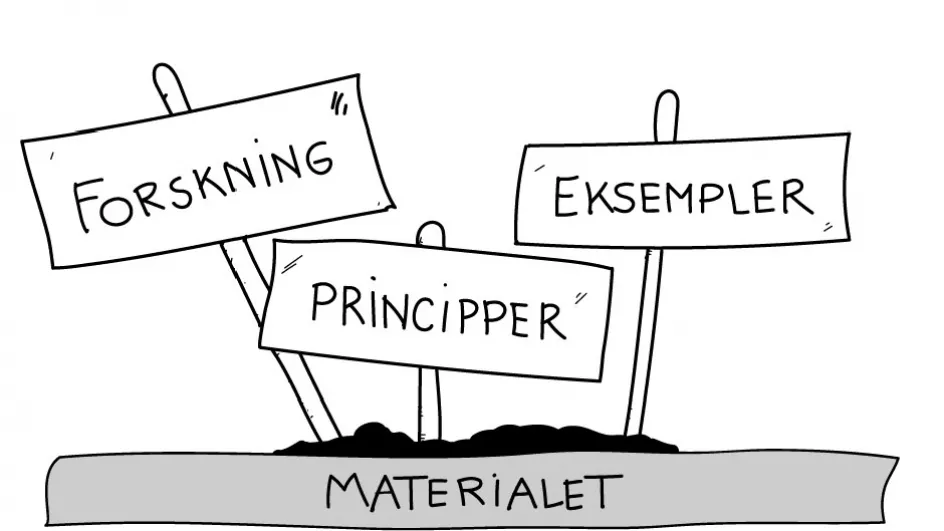 Praksisnær undervisning