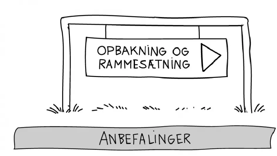 Anbefalinger til praksisnær undervisning