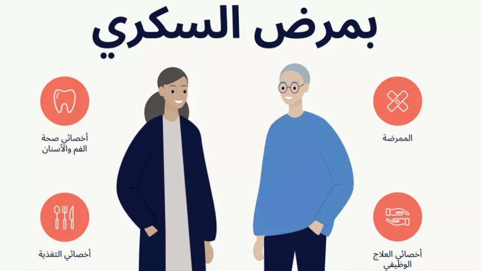 Forsiden på pjece om diabetes på arabisk