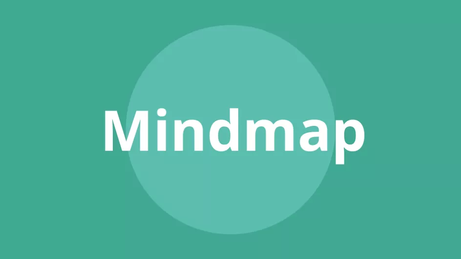 Mindmap