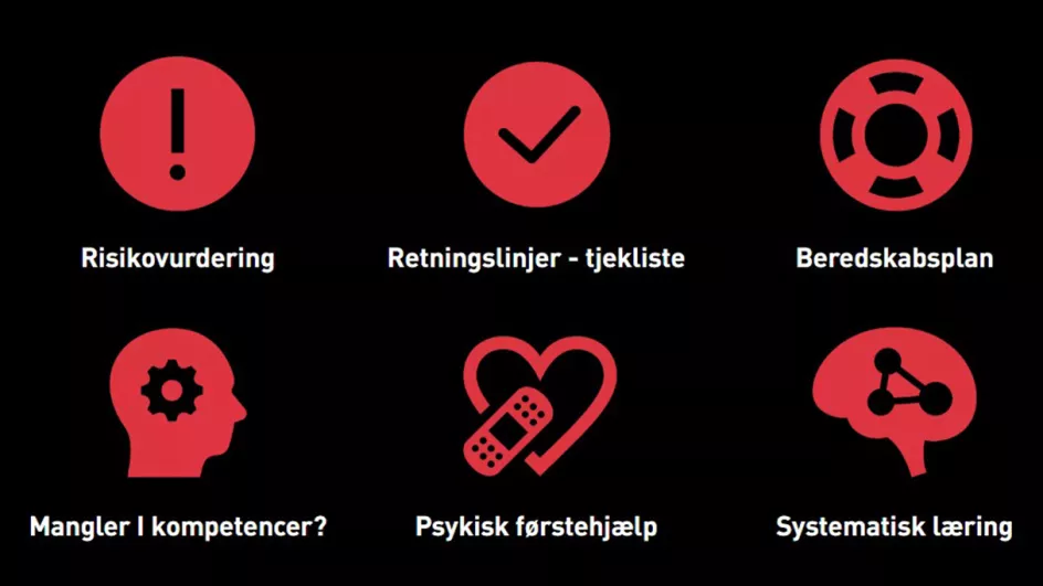6 guides til voldsforebyggelse